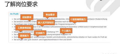 德国留学FOM是什么？ 德国出国留学网