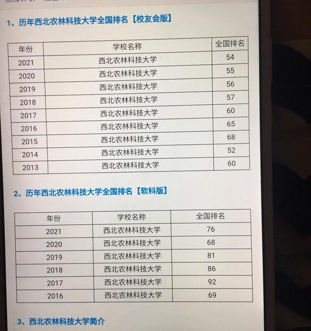 西北农业大学排名第几？ 西北农林科技大学qs世界大学排名