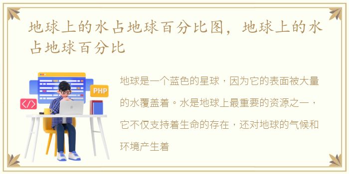 地球上的水占地球百分比图，地球上的水占地球百分比