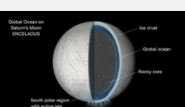 研究将在其他星球找到水的概率提高了100倍