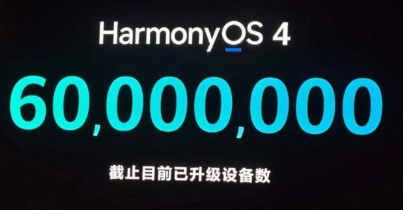 HarmonyOS 4安装量突破6000万