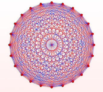 数学家解决长期存在的拉姆齐问题