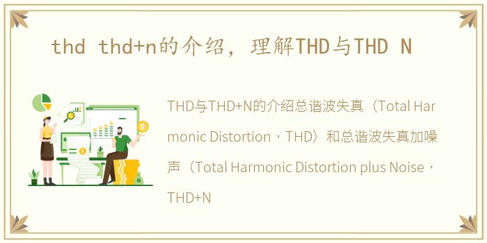 thd thd+n的介绍，理解THD与THD N