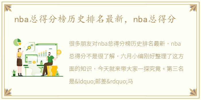nba总得分榜历史排名最新，nba总得分