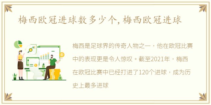 梅西欧冠进球数多少个,梅西欧冠进球