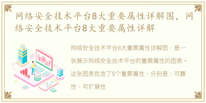 网络安全技术平台8大重要属性详解图，网络安全技术平台8大重要属性详解