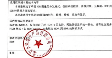 小米华为荣耀OPPO合作开发新的HDR图像标准并获得UWA联盟批准