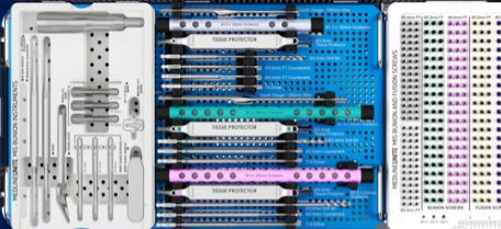 Medline将在AOFAS2024年度科学会议上推出MIS足部重建系统